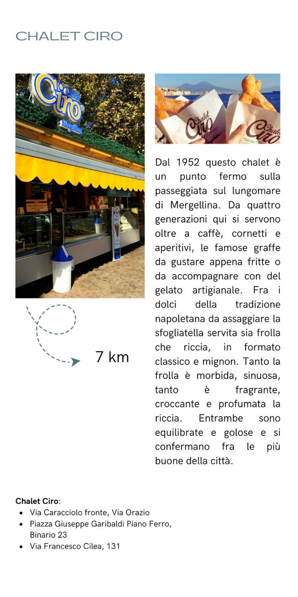 B&B Piccololucio2 Naples Exterior photo